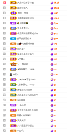 大宝吖~的图片