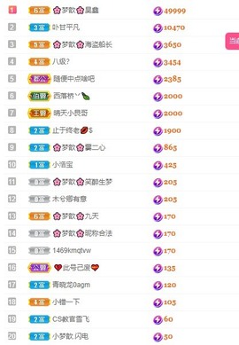🌸梦歆🌸逐梦前行主播照片