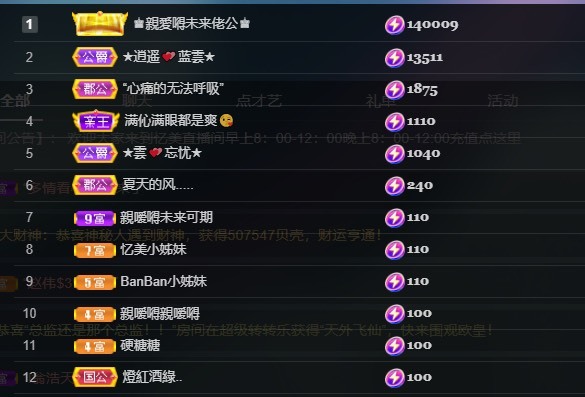 忆美❥❥❥的图片