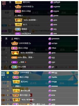 萱萱休息主播照片
