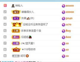 安安小笨蛋呀！主播照片
