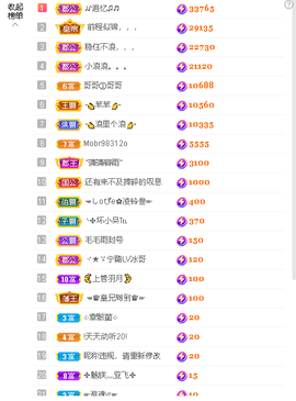 蓝鑫~主播照片