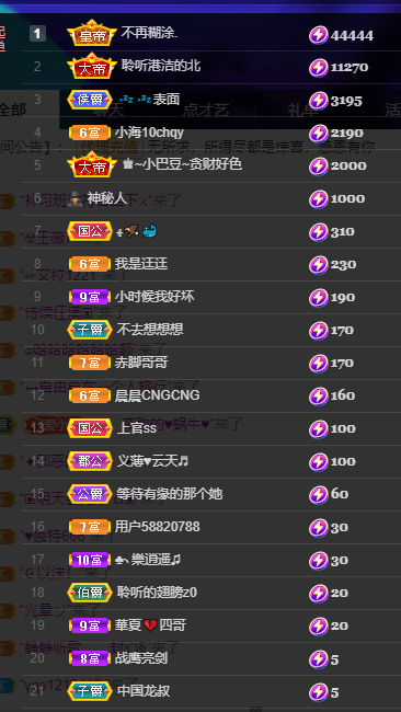 聆听~福妞儿的图片