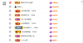 ◐惠主，2388◐的图片