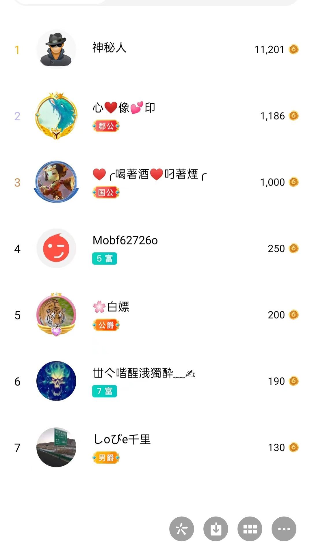 梦心💞缘于遇见的图片