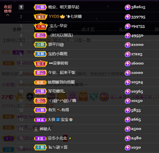 宝儿♚宝儿的图片
