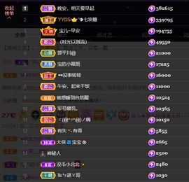 宝儿♚宝儿主播照片