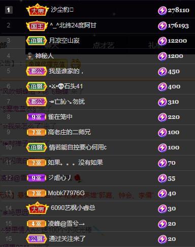 一字马~依棠的图片