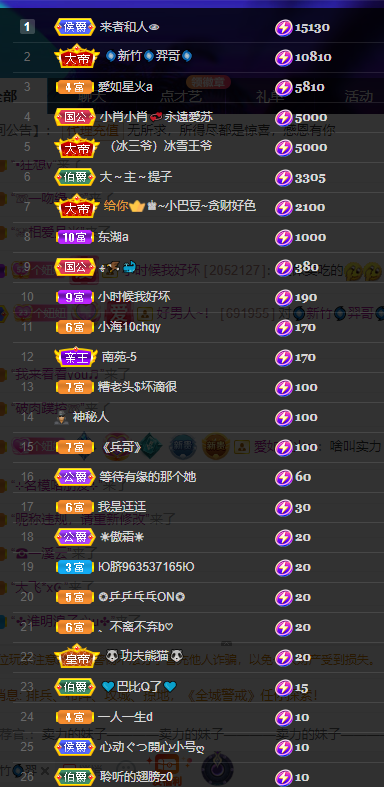聆听~福妞儿的图片