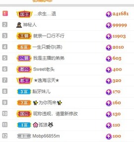 沄9冠感恩有你主播照片