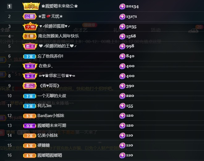 忆美❥❥❥的图片