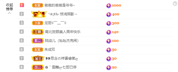 依芝の7月求善待的图片