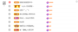 依芝の求百元榜的图片