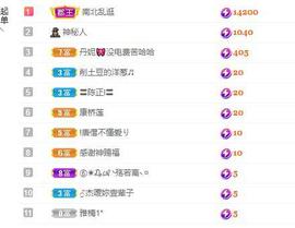 丹妮已换719722主播照片