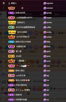 心中无结。。主播照片