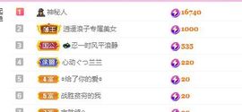 婷儿八月加油主播照片