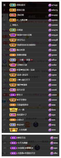 芯瑶❤️爱唱歌～主播照片