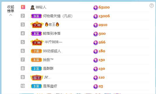 小娜娜哇呀呀呀主播照片