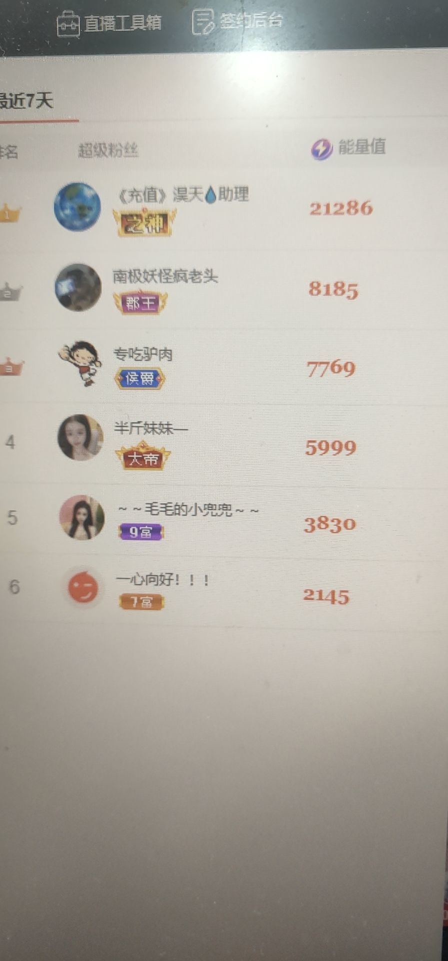 丑小鸭💞愿有一束光的图片