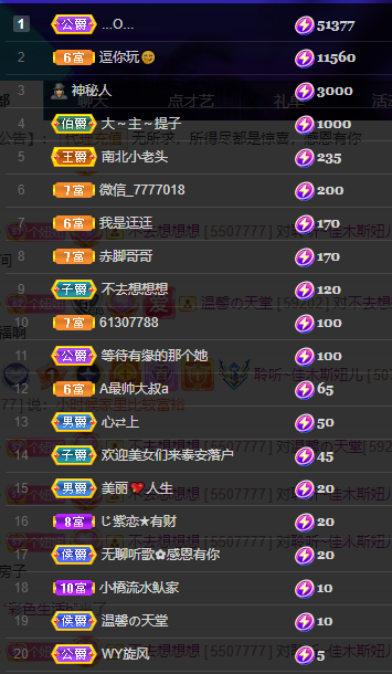 聆听~福妞儿的图片