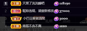 ♚~小巴豆~贪财好色的图片