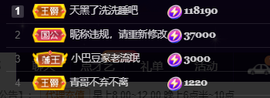 ♚~小巴豆~贪财好色的图片