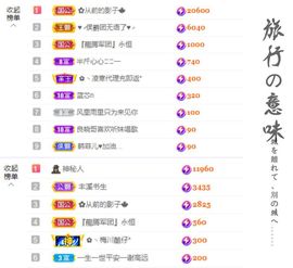 菲儿💗好运来🌈的图片