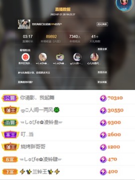 读书去了，有亿点忙主播照片