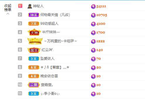 小娜娜哇呀呀呀主播照片