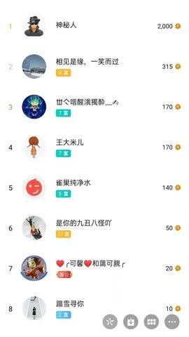 梦心💞缘于遇见的图片