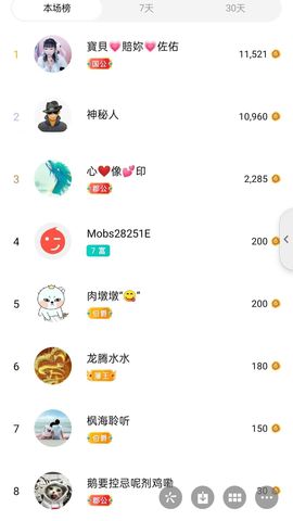 梦心💞缘于遇见的图片