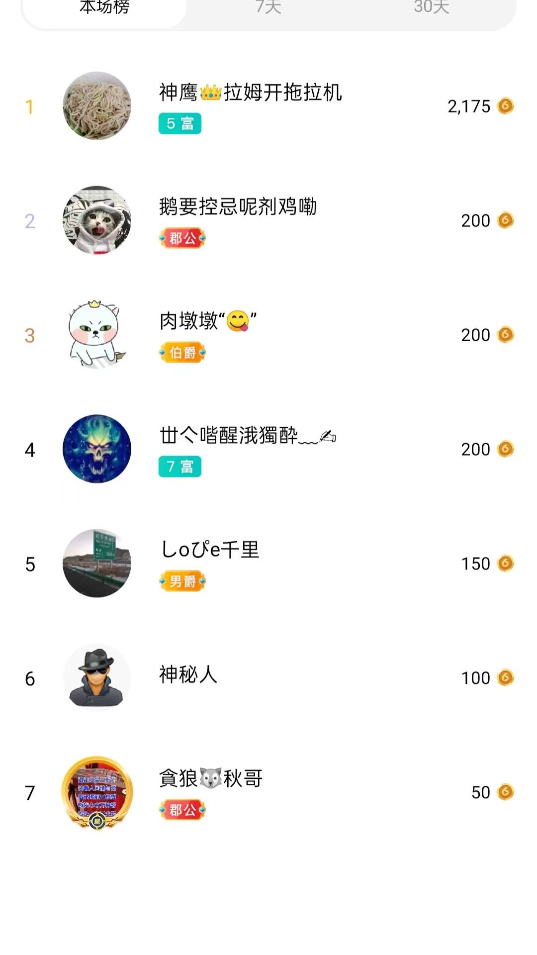 梦心💞缘于遇见的图片