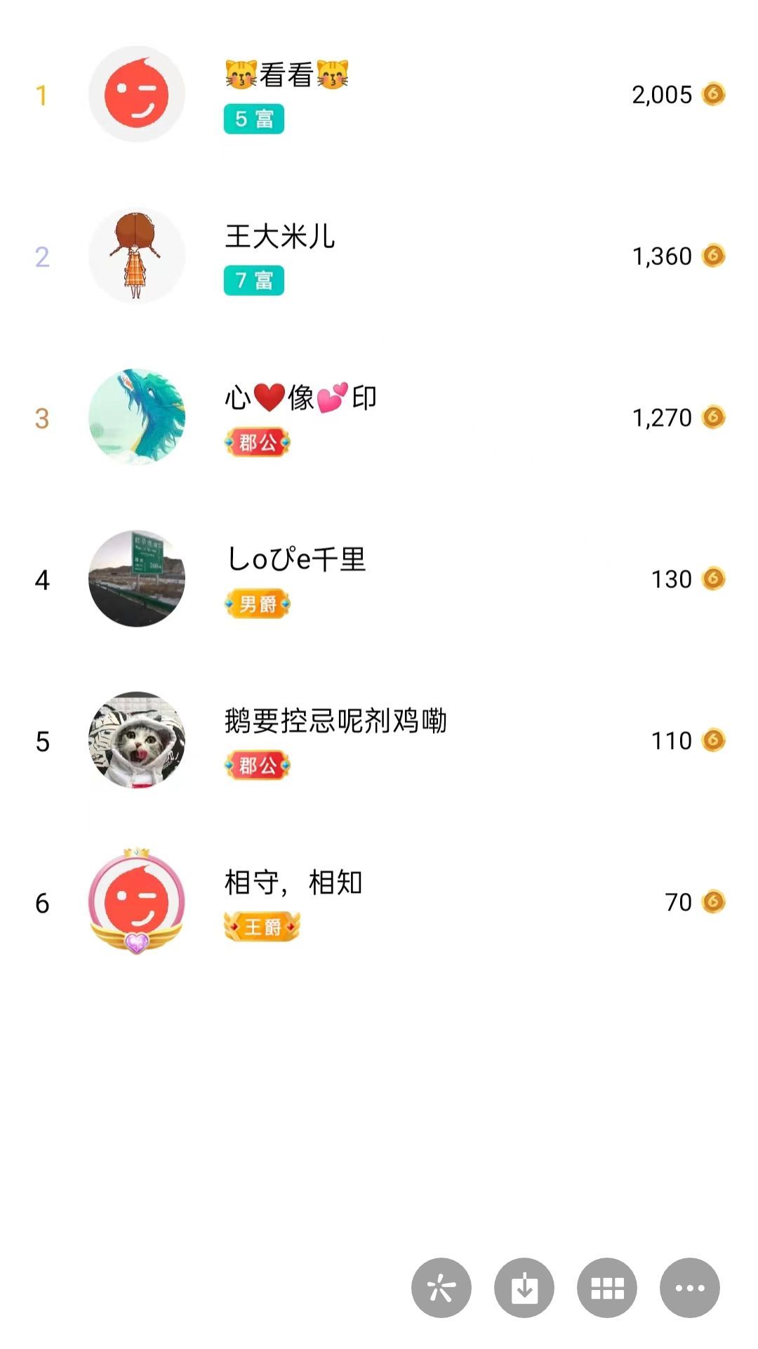 梦心💞缘于遇见的图片