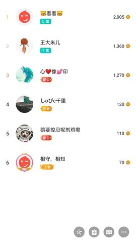 梦心💞缘于遇见的图片
