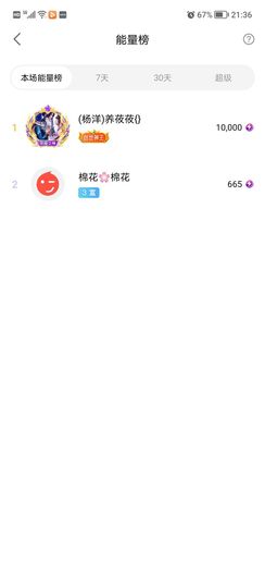 💞二姐💞的图片