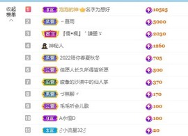 退网了，谢谢大家关心主播照片