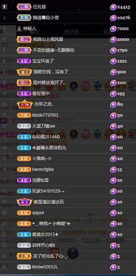 一字马~依棠主播照片