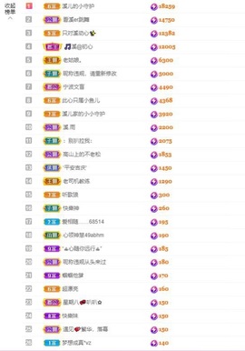 🎵小邓丽君🌺溪儿主播照片