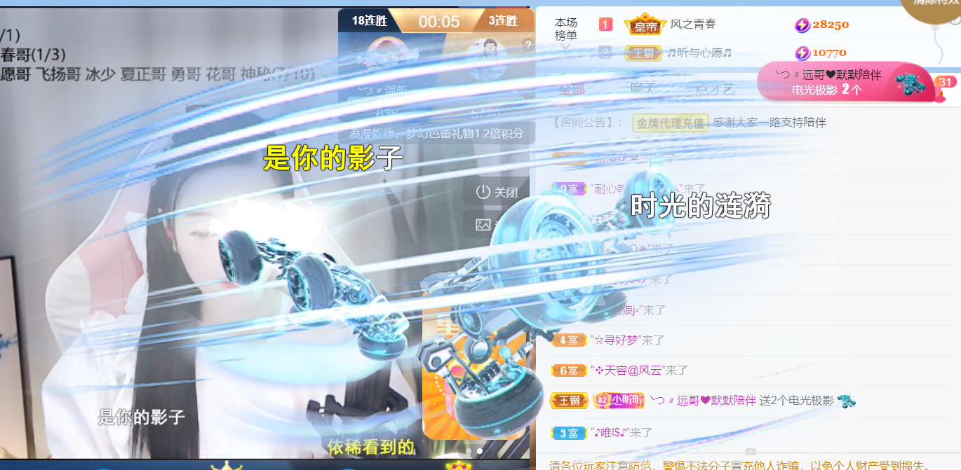 ╰つ〃晚点来家里有事的图片