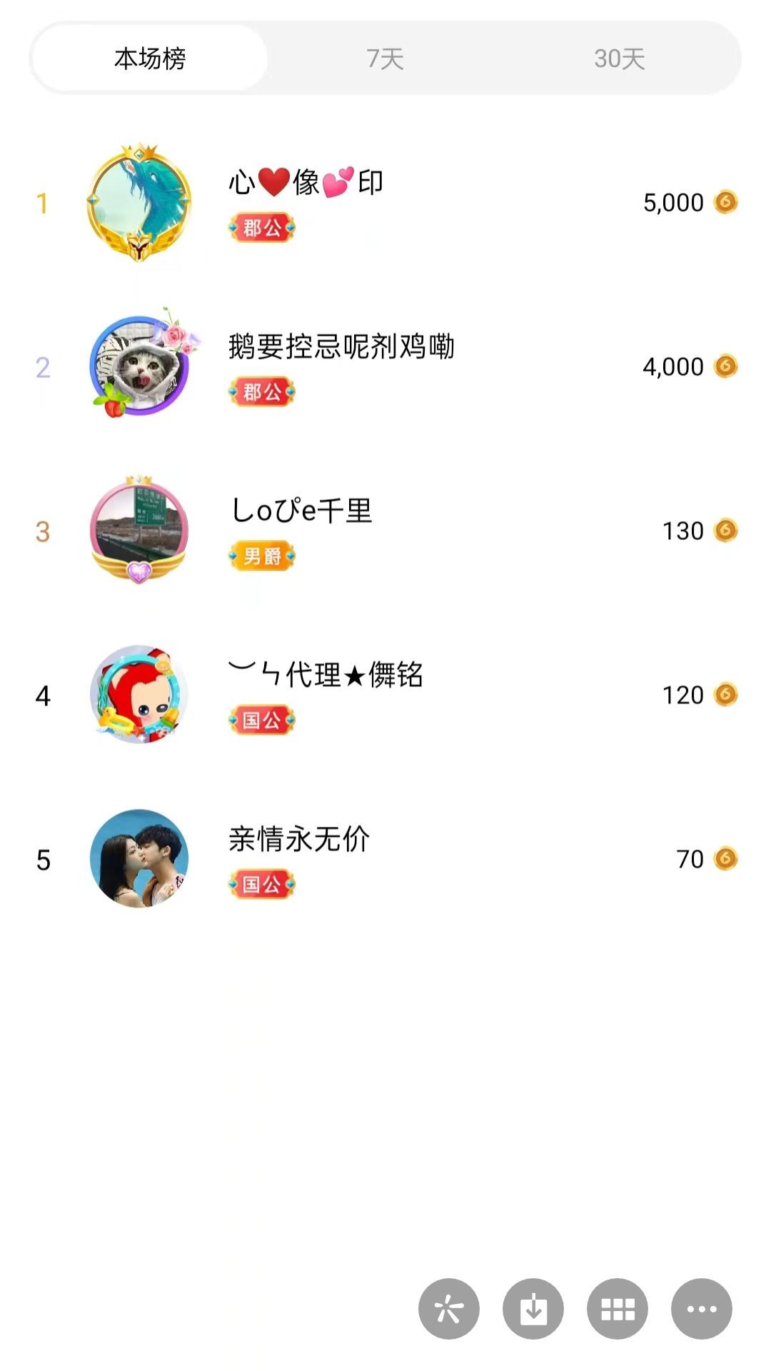 梦心💞缘于遇见的图片