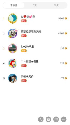 梦心💞缘于遇见的图片