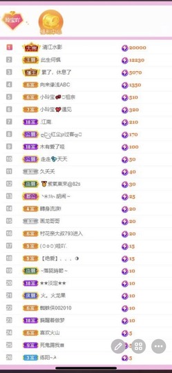 小玲宝🧸安静唱歌主播照片
