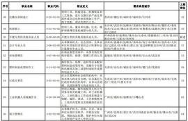 超持久“桑拿天”来了主播照片
