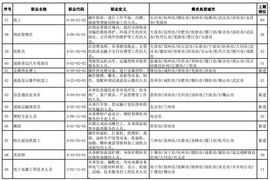 科学防暑清凉一夏主播照片