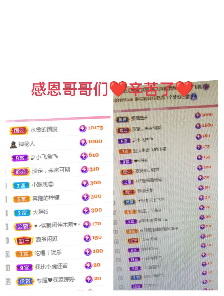 婷婷💕感恩有你陪伴的图片