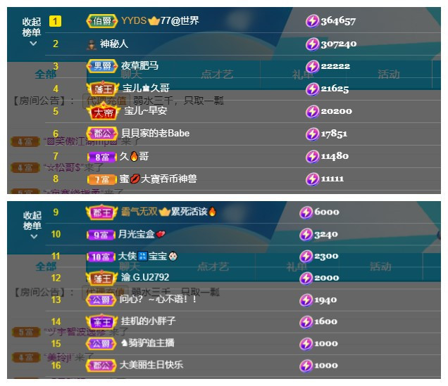 宝儿♚宝儿的图片