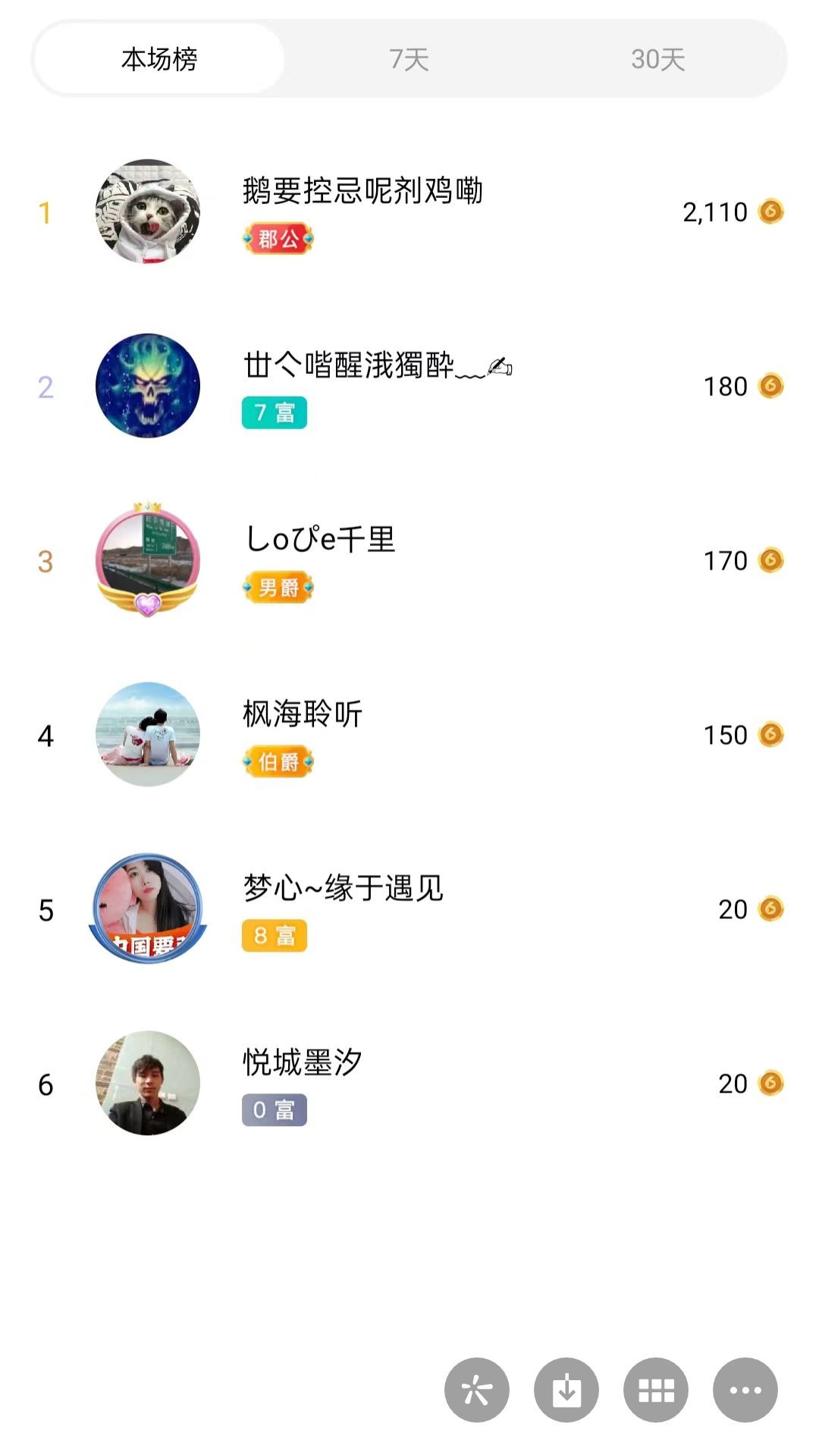 梦心💞缘于遇见的图片