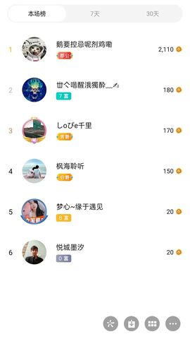梦心💞缘于遇见的图片
