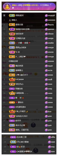 芯瑶❤️爱唱歌～主播照片