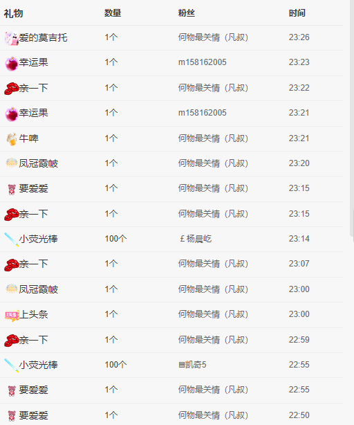 小娜娜哇呀呀呀主播照片